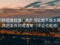 茶杯狐像校准：先校结论是不是太硬，再把条件补成清单（评论也能用）